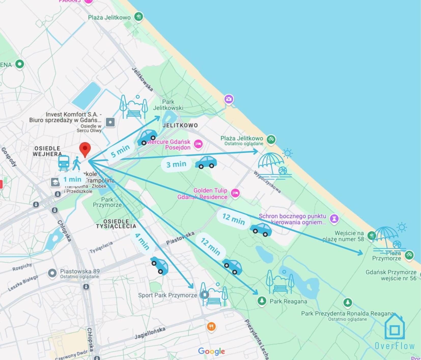Shark - 3 Km To Baltic Sea Gdańsk